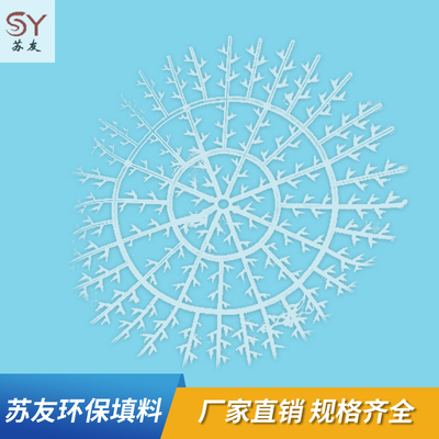 半软性填料