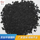 焦炭濾料